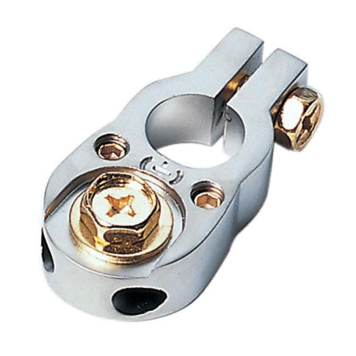 ACV, Accu Plus Pol 2x10mm2 Zilver
