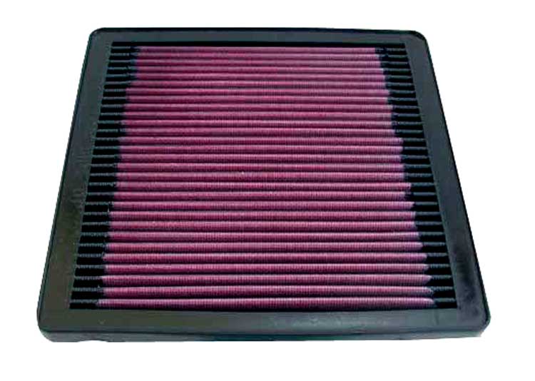 K&N, Filtr 33-2045