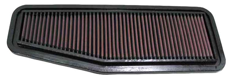 K&N, Filtr 33-2216
