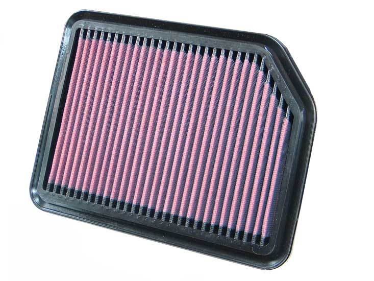 K&N, Filtr 33-2361