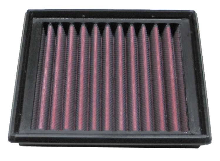K&N, Filtr 33-2880