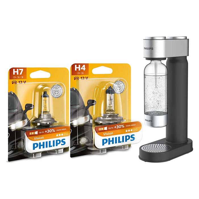 Philips, Vision Kampaň Balíček 2025