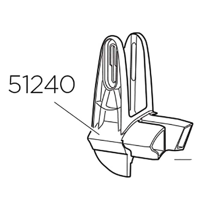 Thule, Rota Guida per 921/923 - Sinistra