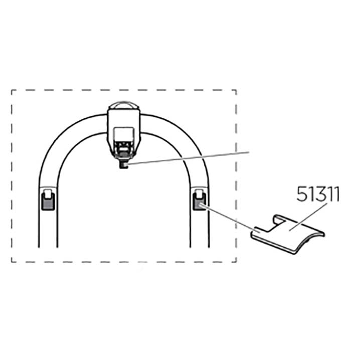 Thule, Klipy Pro 921