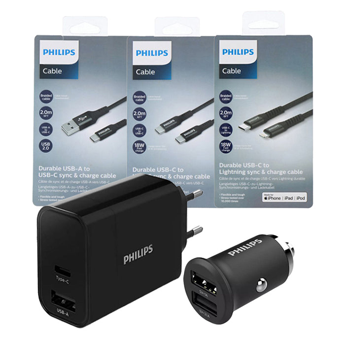 Edco, Philips Connectivity Pack de produits