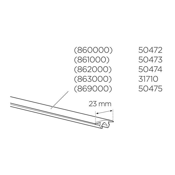 Thule, Gomma Per 862