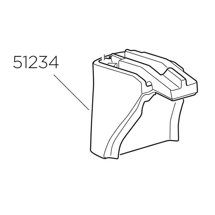 Thule, Inserto F. 784/785