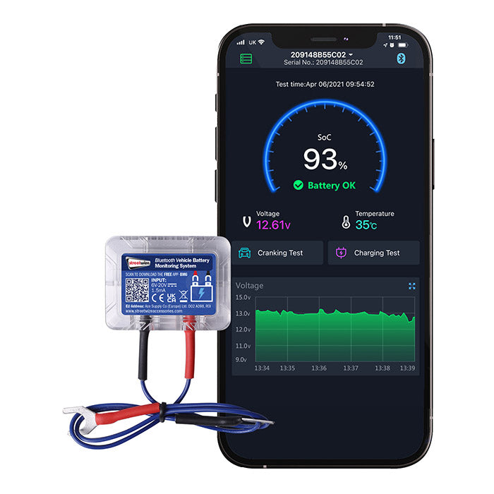 CTEK, Monitorowanie Bluetooth Akumulatora 12V Do Samochodu I Łodzi