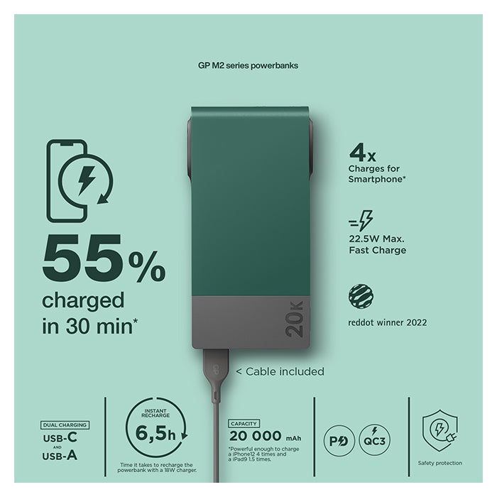 Zorn, 30L Elektrische Kühlbox 12/230V Inkl. Powerbank