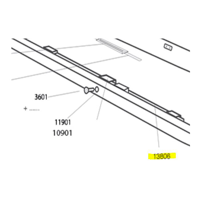 Thule, Sluitrail