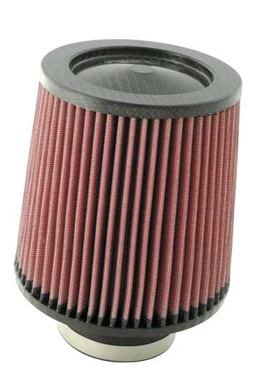 K&N, Filtro RF-1047